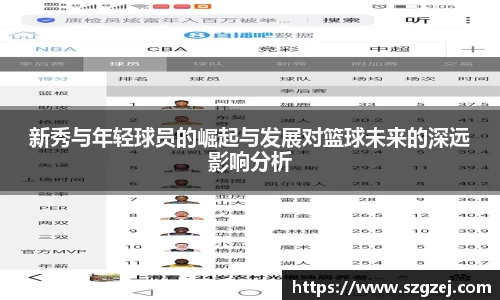 新秀与年轻球员的崛起与发展对篮球未来的深远影响分析